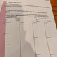 Defective Lexmark CS410n Color Laser Printer 200 Page Count Bad Roller AS-IS